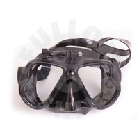 Immersed Action Mask